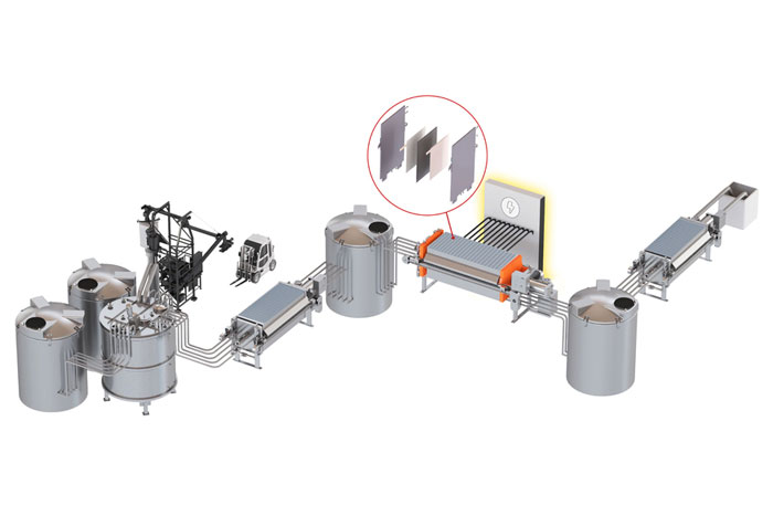 diagram shows layout of metal refining machines