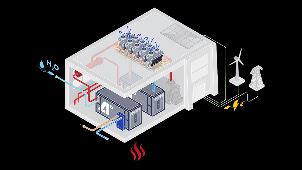 diagram of heat pump and boiler