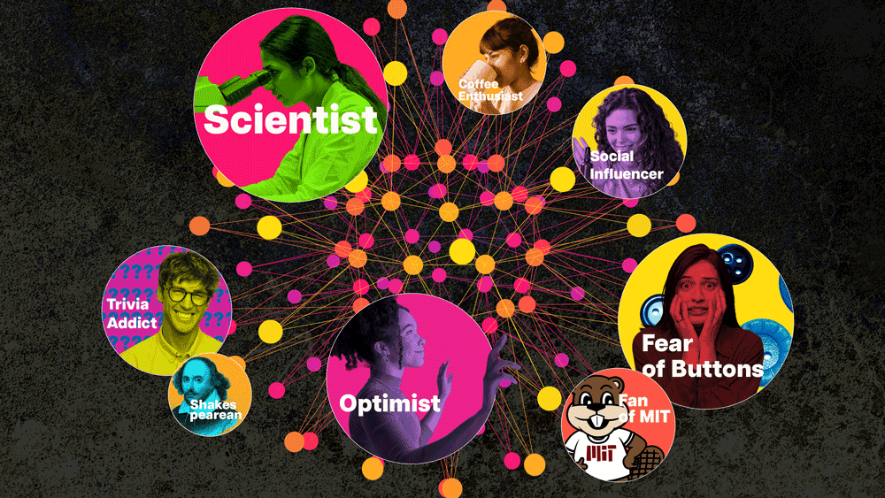 A social network includes groups like "trivia addict" and "Fan of MIT"